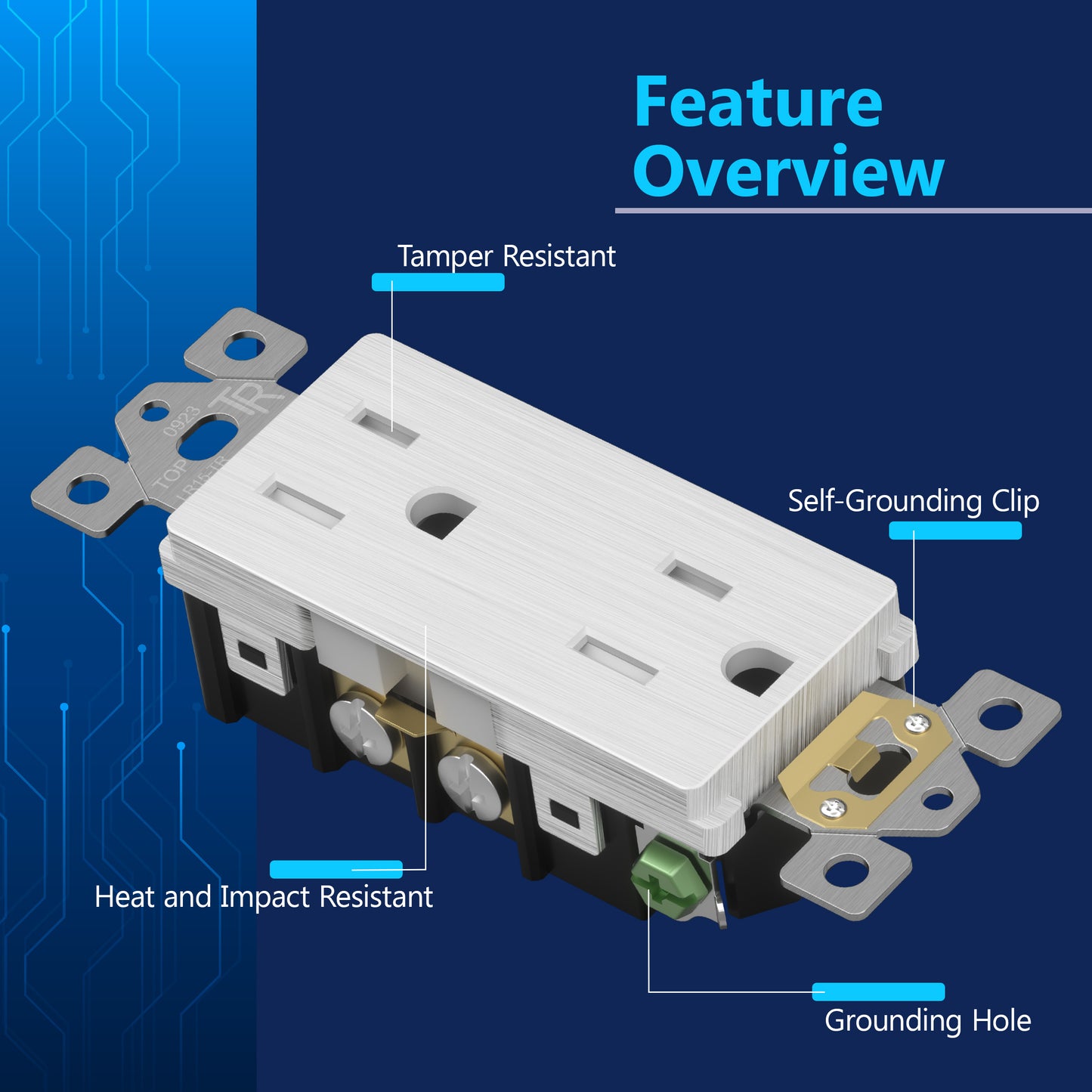 15A Duplex Tamper-Resistant Decorator Receptacle, Child Safe Tamper-Resistant Wall Outlet, Self-Grounding