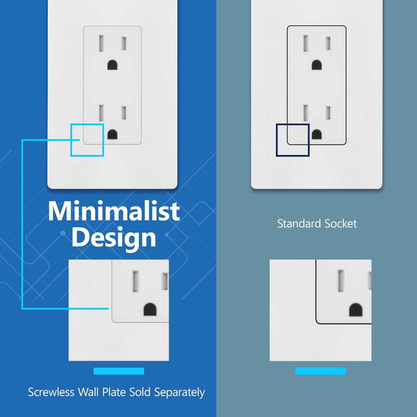 15A Duplex Tamper-Resistant Decorator Receptacle, Child Safe Tamper-Resistant Wall Outlet, Self-Grounding