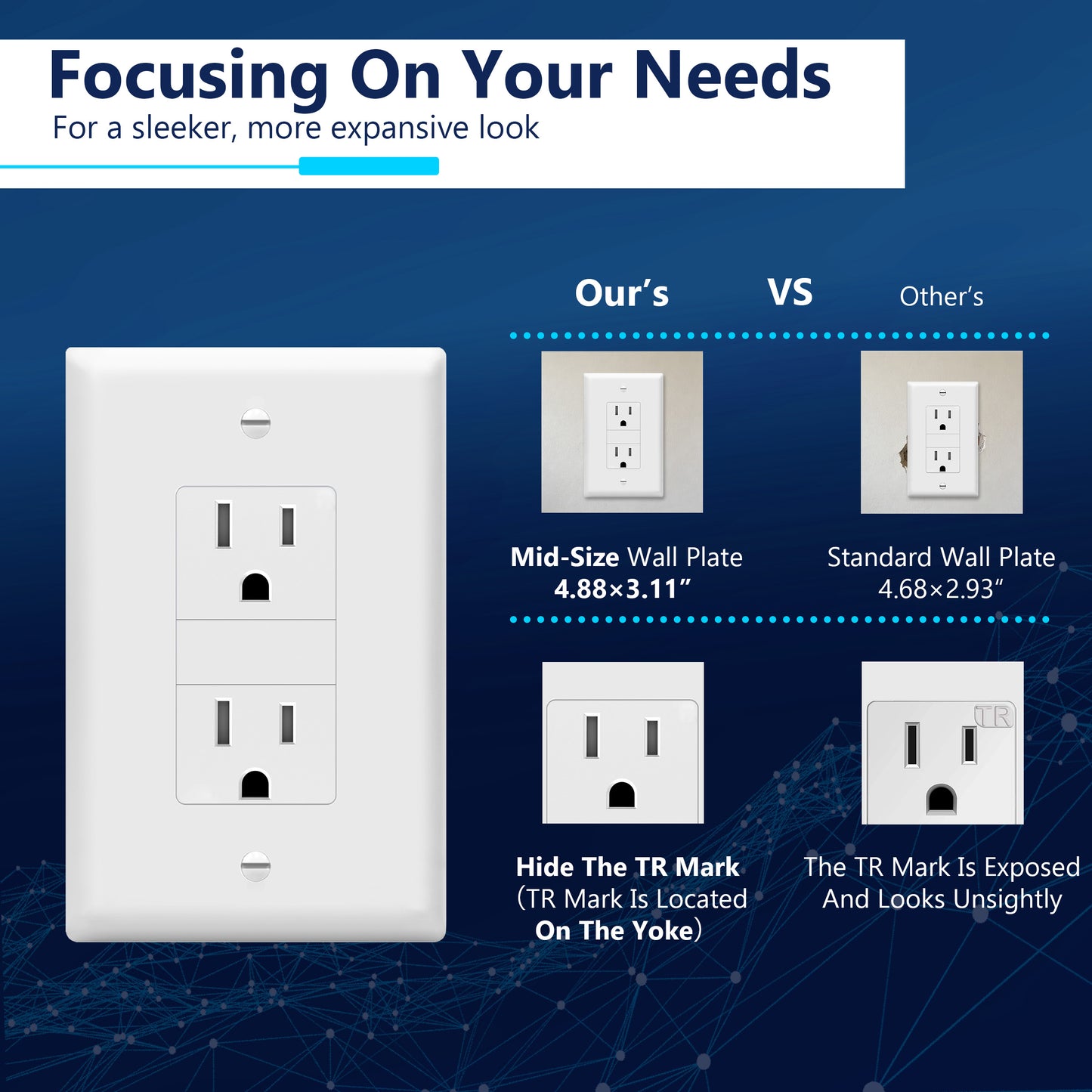 15A Tamper-Resistant Decorator Receptacle, W/ Screw Holes
