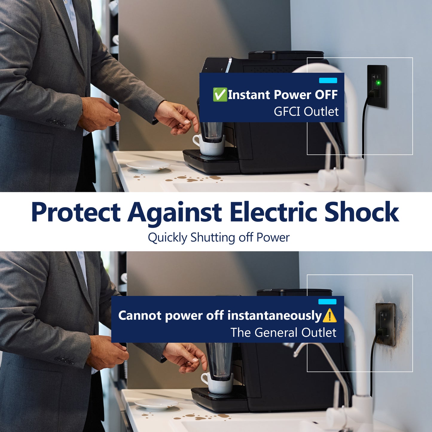 20A GFCI Outlet, Tamper-Resistant Receptacle with Self-Test, LED Indicator
