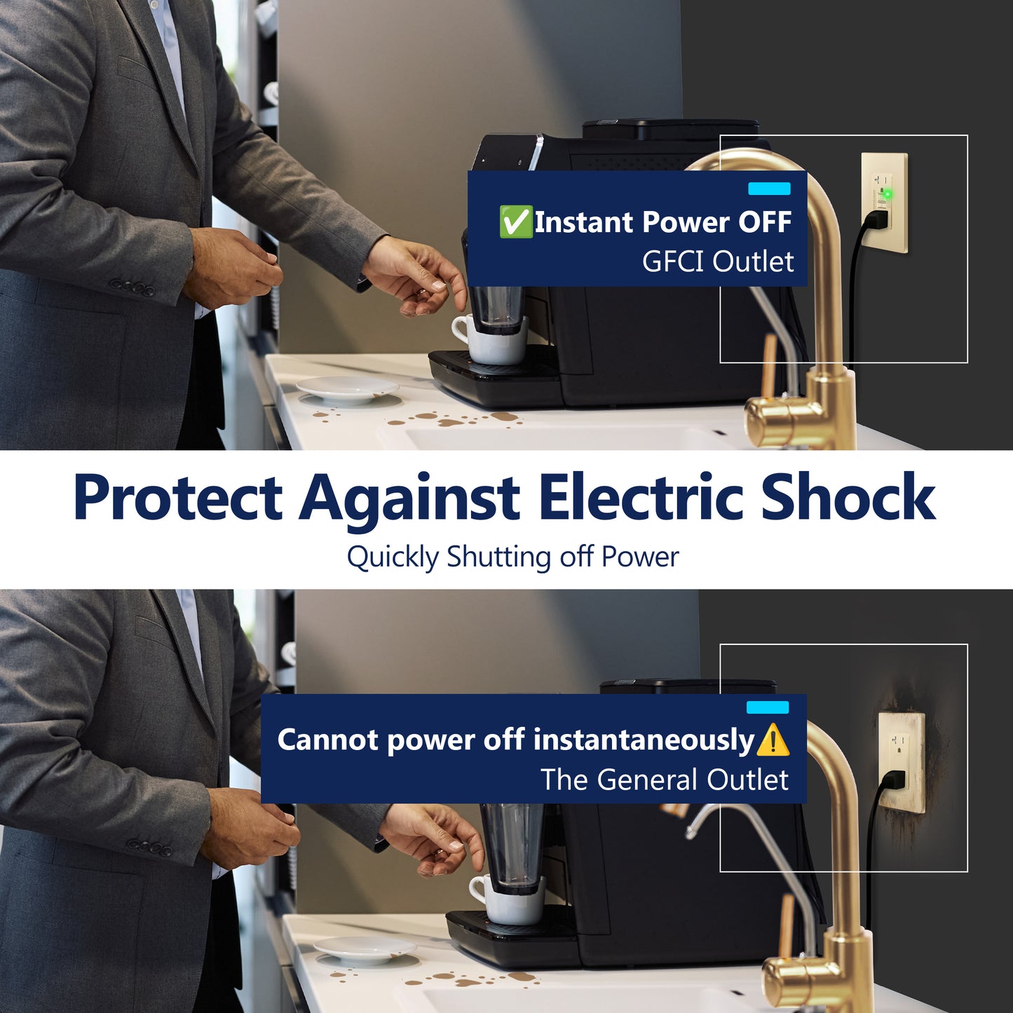 20A GFCI Outlet, Tamper-Resistant Receptacle with Self-Test, LED Indicator
