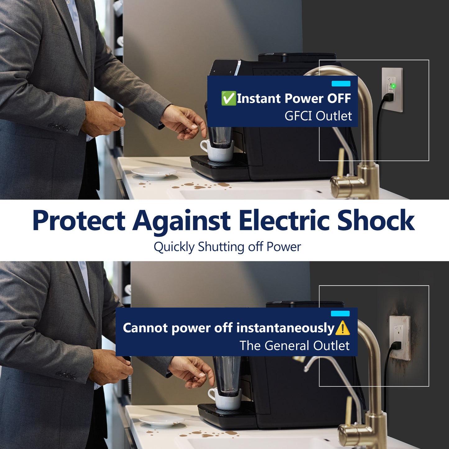 20A GFCI Outlet, Tamper-Resistant Receptacle with Self-Test, LED Indicator
