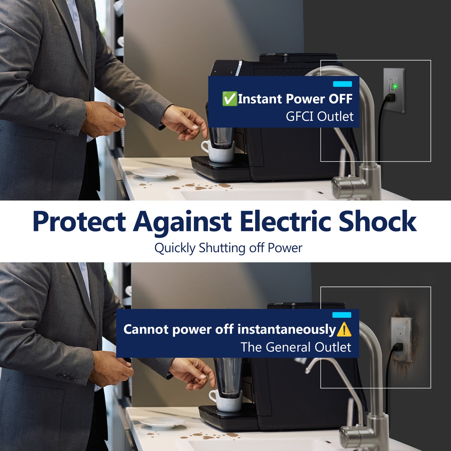 20A GFCI Outlet, Tamper-Resistant Receptacle with Self-Test, LED Indicator