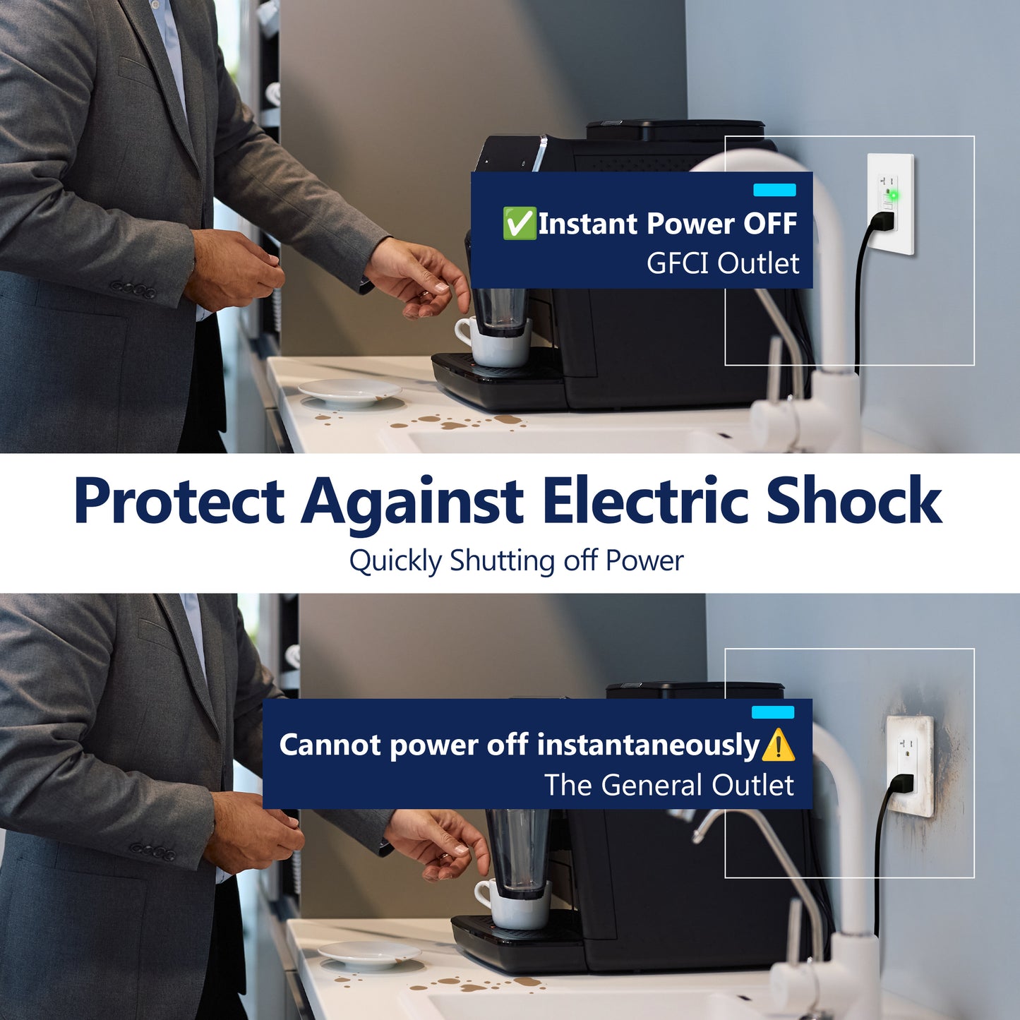 20A GFCI Outlet, Tamper-Resistant Receptacle with Self-Test, LED Indicator