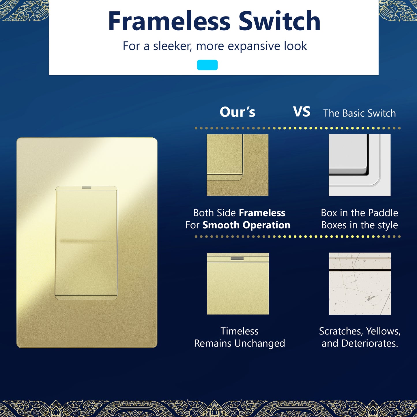 15A Decorator Paddle Light Switch with Locator Light, LED Indicator, Single-Pole, 3-Wire