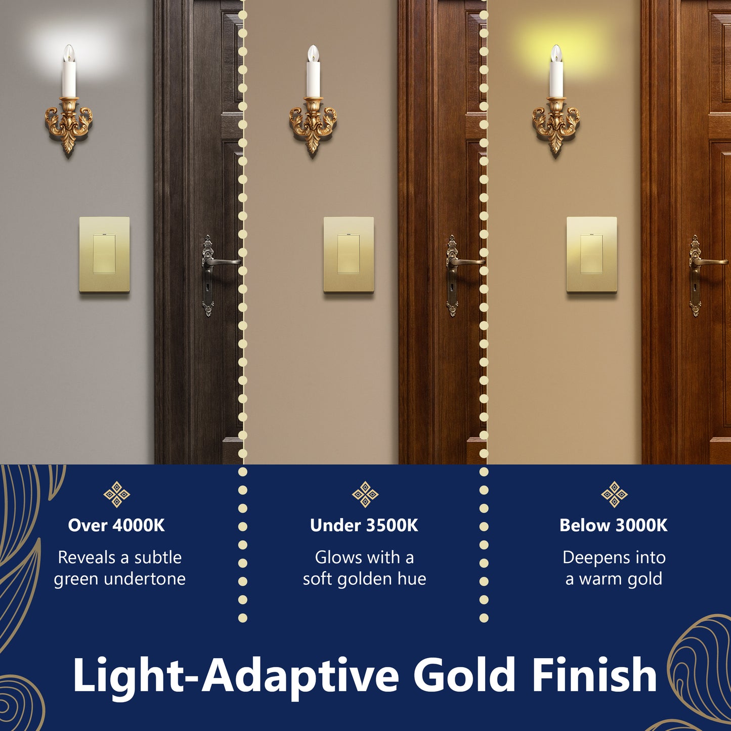 15A Decorator Paddle Light Switch with Locator Light, LED Indicator, Single-Pole, 3-Wire