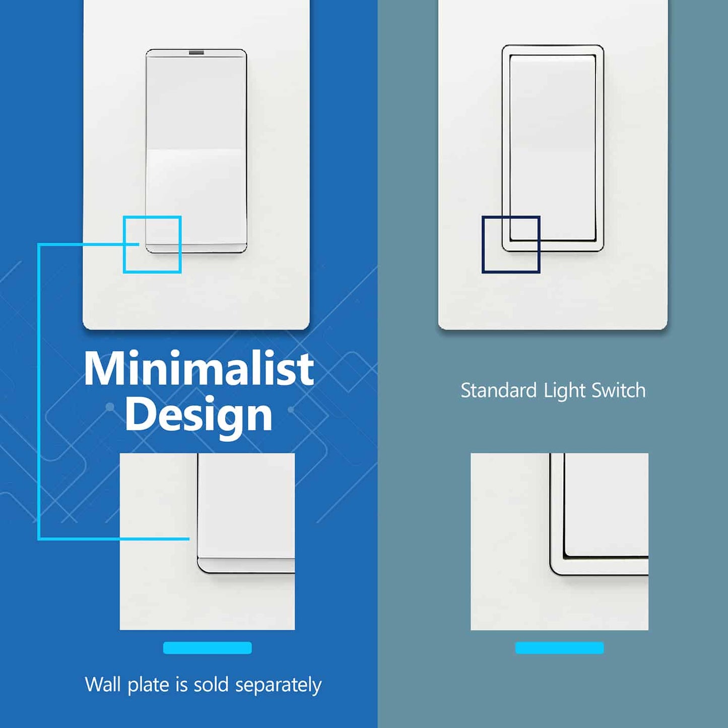 15A Decorator Paddle Light Switch with Locator Light, LED Indicator, Single-Pole, 3-Wire