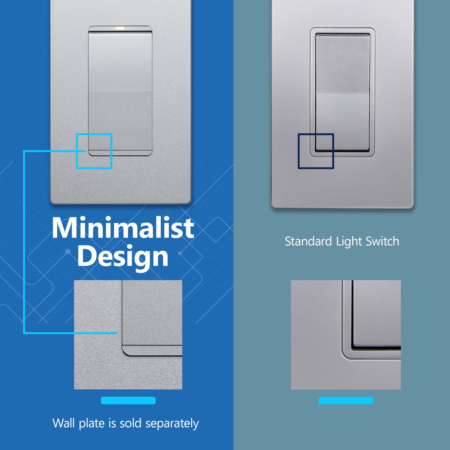 15A Decorator Paddle Light Switch with Locator Light, LED Indicator, 3-Way or Single-Pole