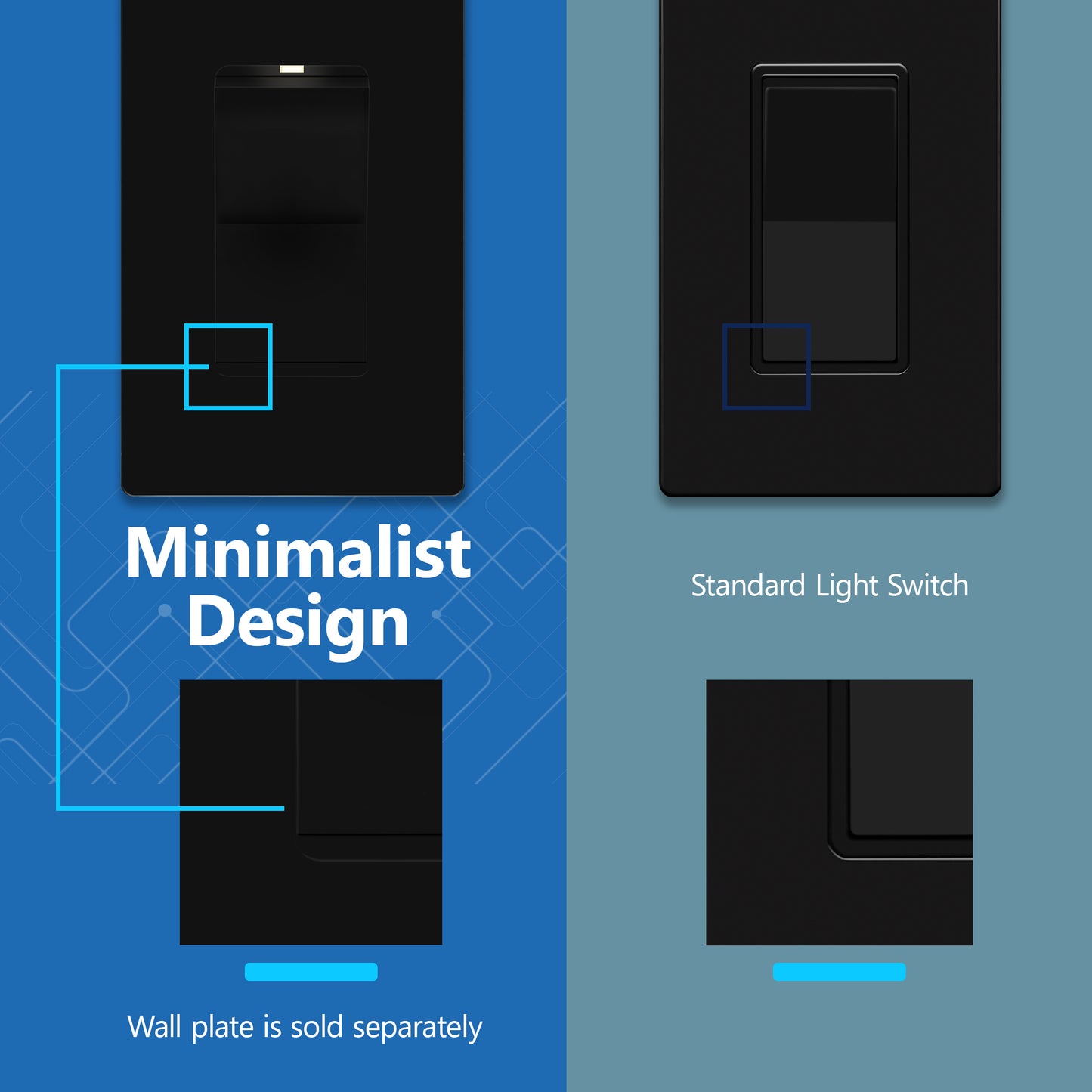 15A Decorator Paddle Light Switch with Locator Light, LED Indicator, 4-Way