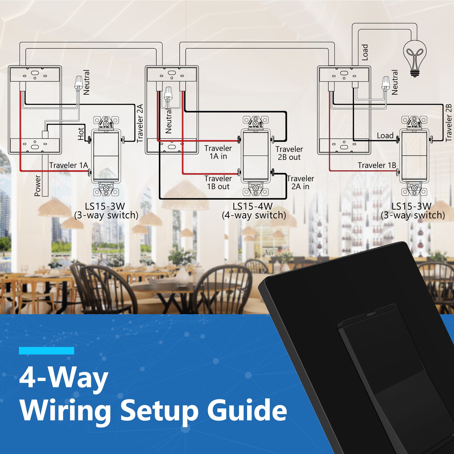 15A Decorator Paddle Light Switch with Locator Light, LED Indicator, 4-Way