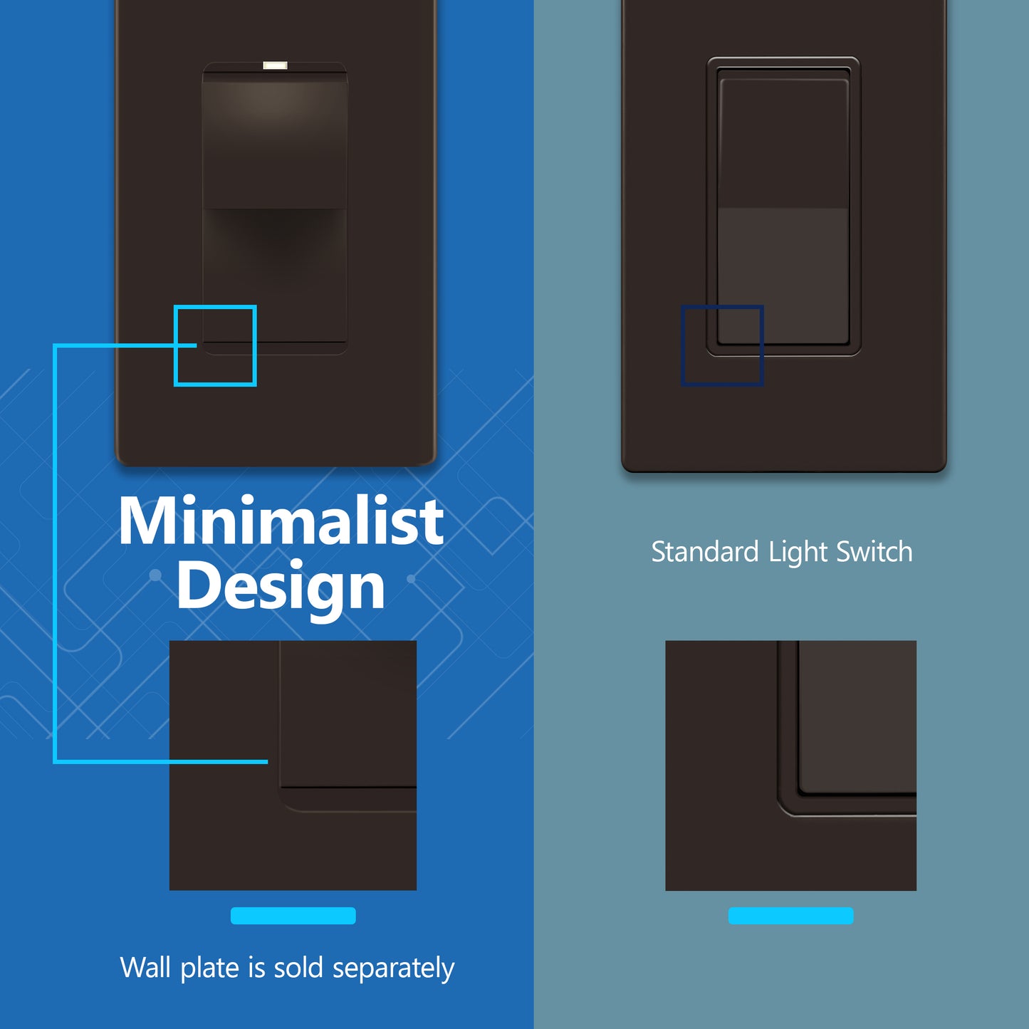15A Decorator Paddle Light Switch with Locator Light, LED Indicator, 4-Way