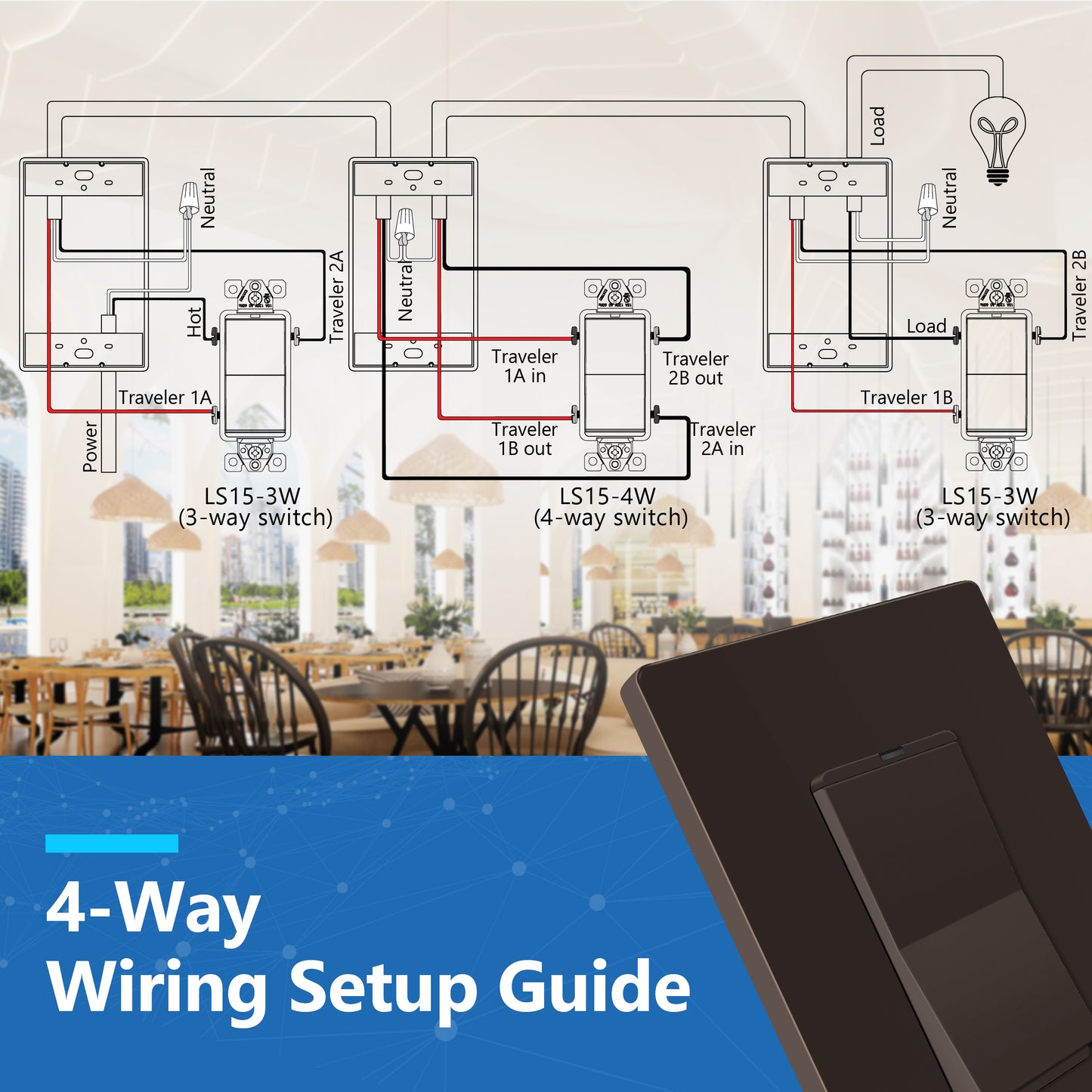 15A Decorator Paddle Light Switch with Locator Light, LED Indicator, 4-Way