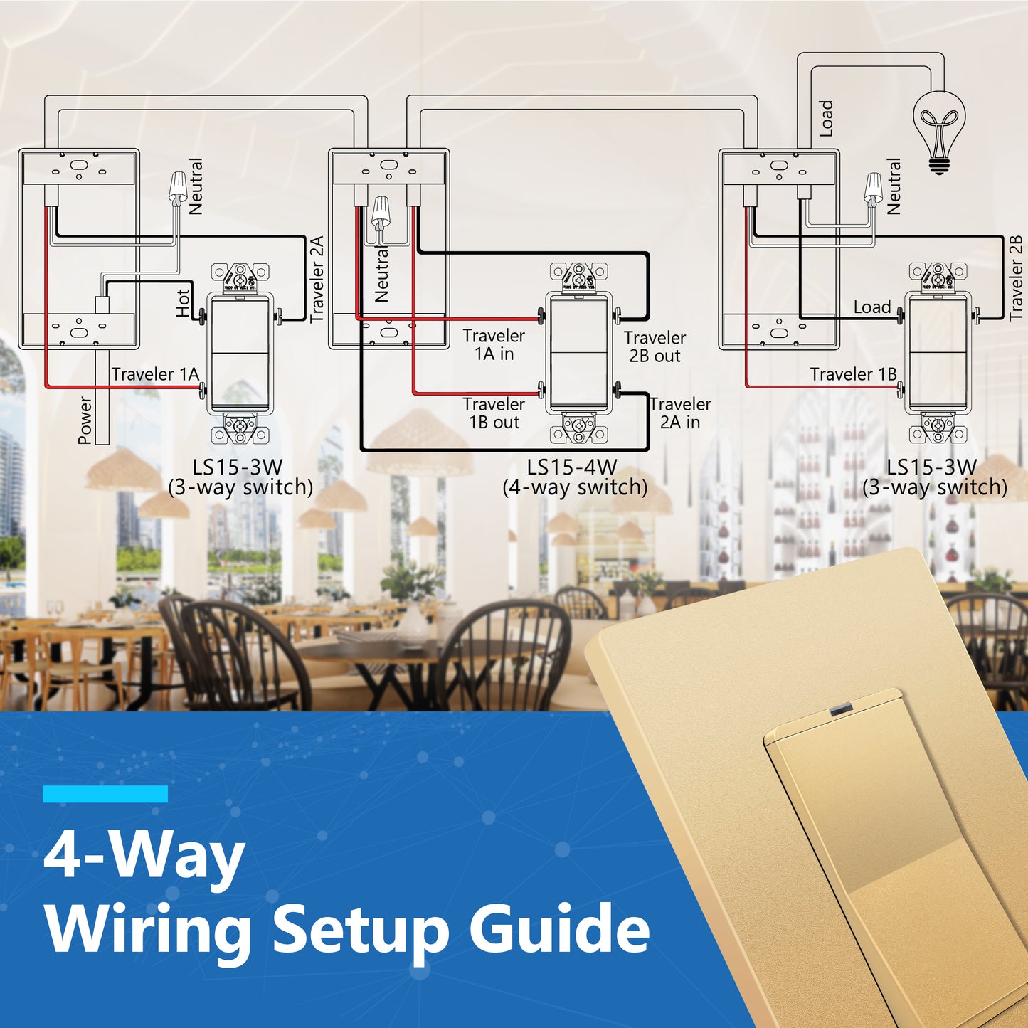 15A Decorator Paddle Light Switch with Locator Light, LED Indicator, 4-Way