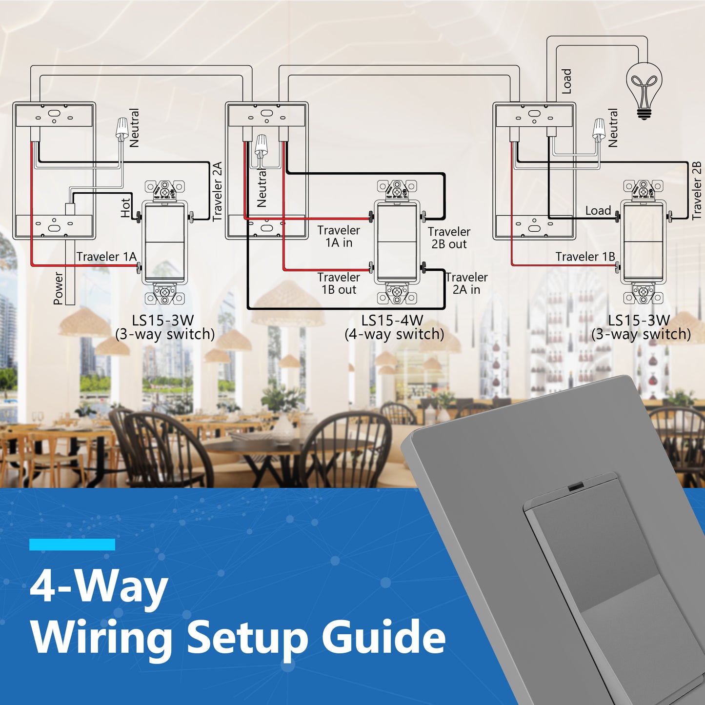 15A Decorator Paddle Light Switch with Locator Light, LED Indicator, 4-Way