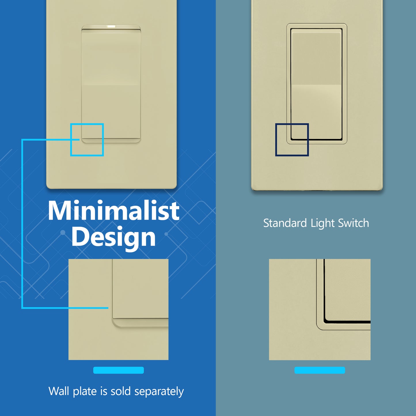 15A Decorator Paddle Light Switch with Locator Light, LED Indicator, 4-Way