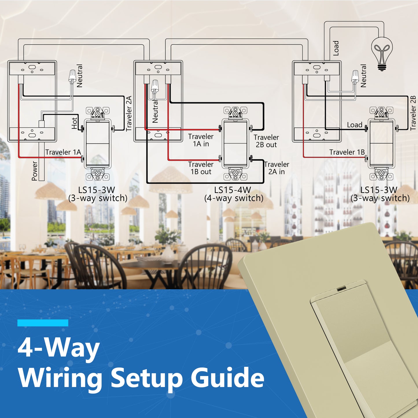 15A Decorator Paddle Light Switch with Locator Light, LED Indicator, 4-Way