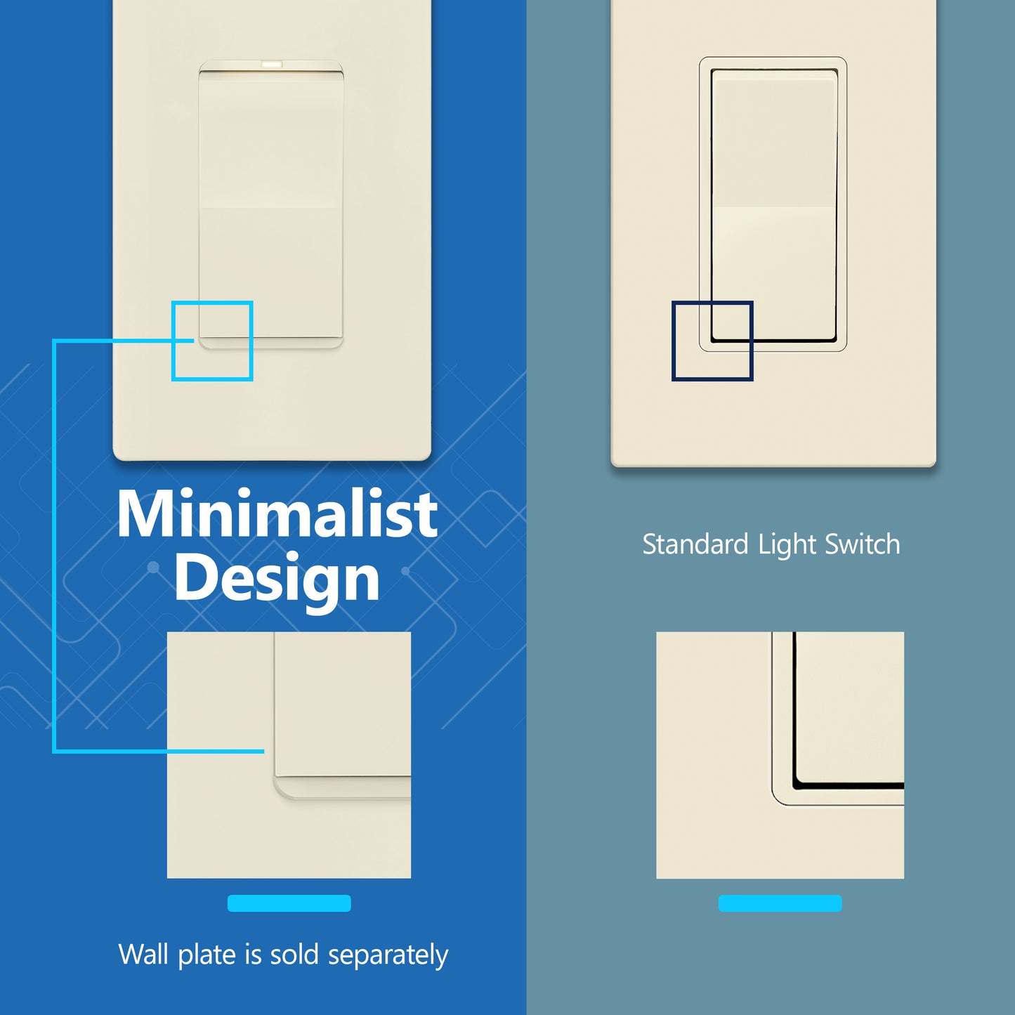15A Decorator Paddle Light Switch with Locator Light, LED Indicator, 4-Way