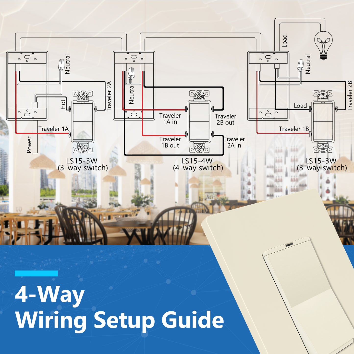 15A Decorator Paddle Light Switch with Locator Light, LED Indicator, 4-Way