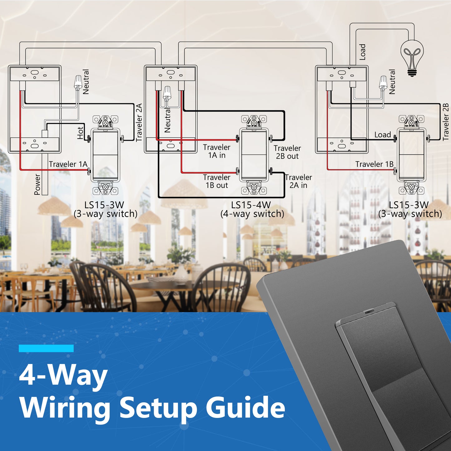 15A Decorator Paddle Light Switch with Locator Light, LED Indicator, 4-Way