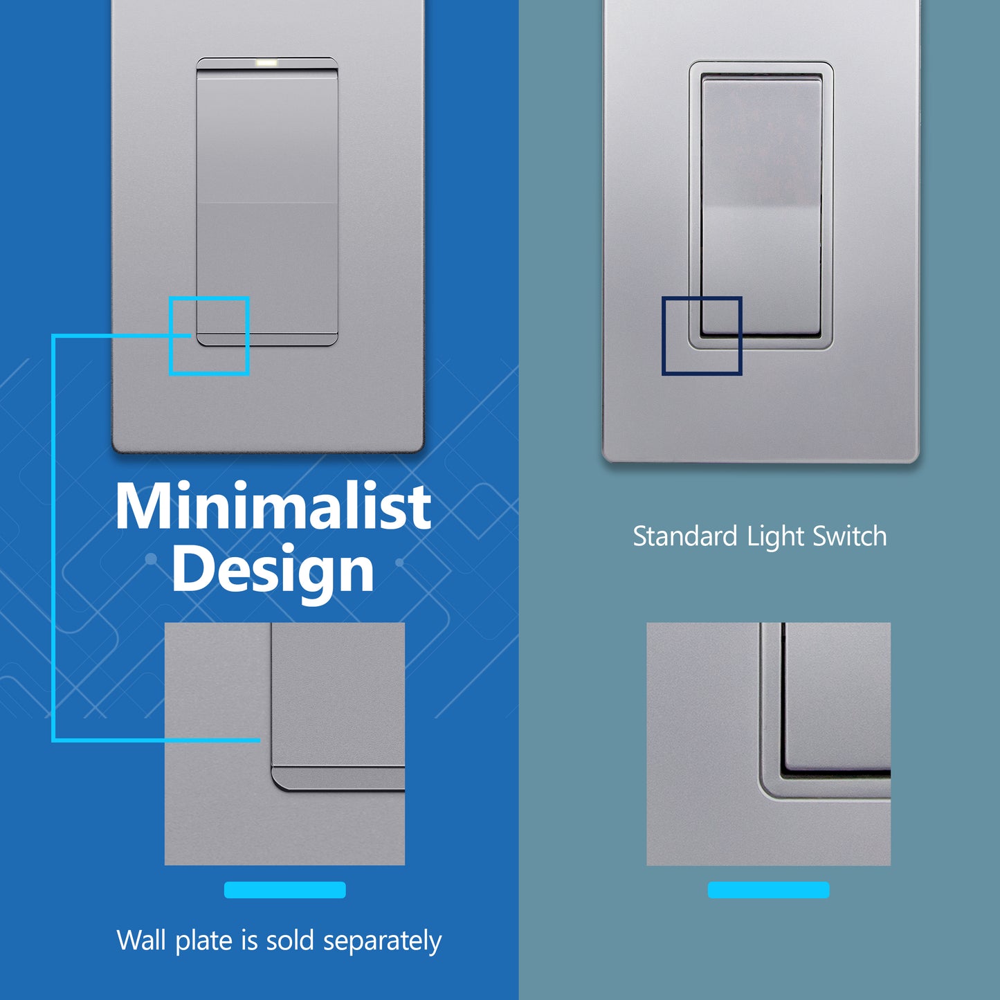 15A Decorator Paddle Light Switch with Locator Light, LED Indicator, 4-Way