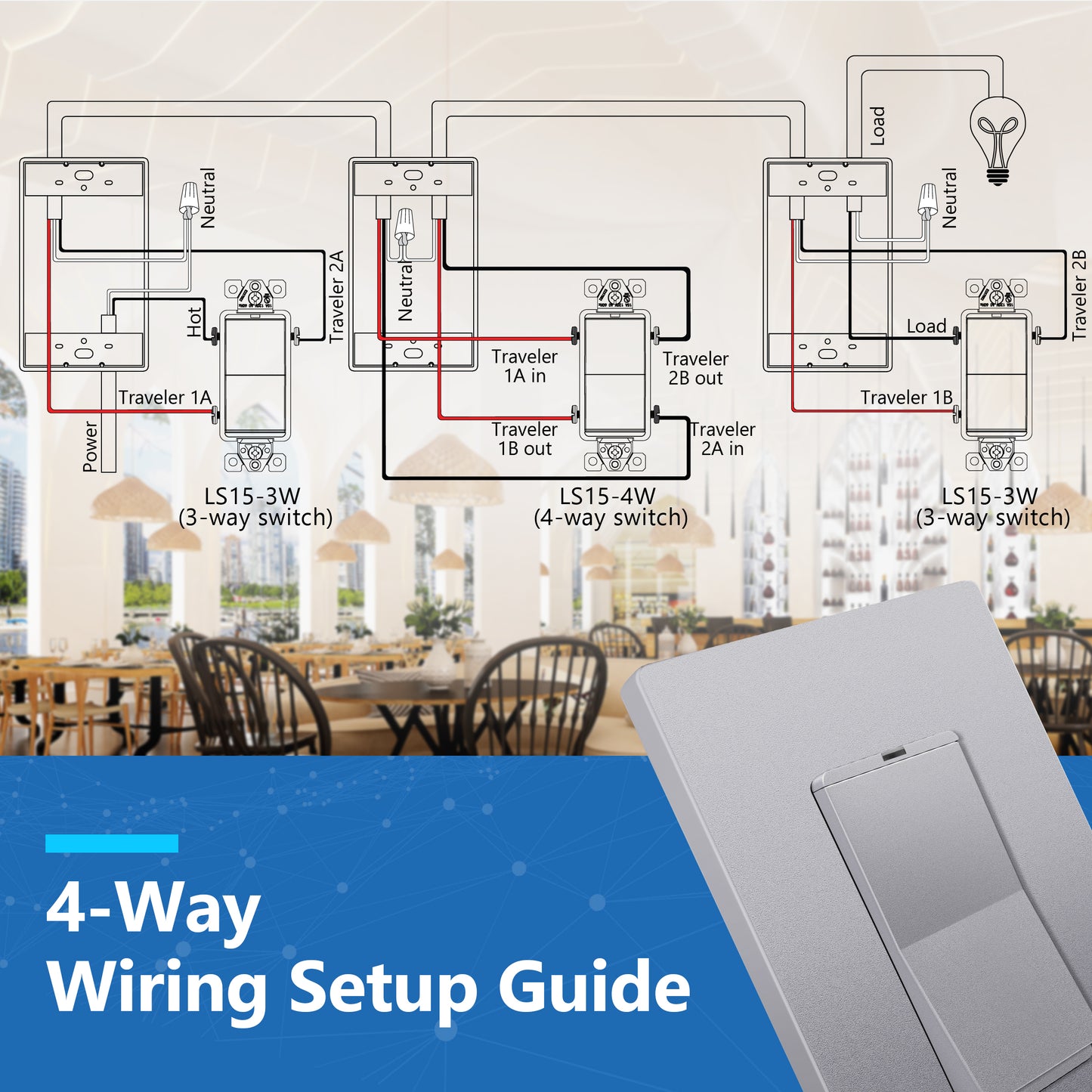 15A Decorator Paddle Light Switch with Locator Light, LED Indicator, 4-Way