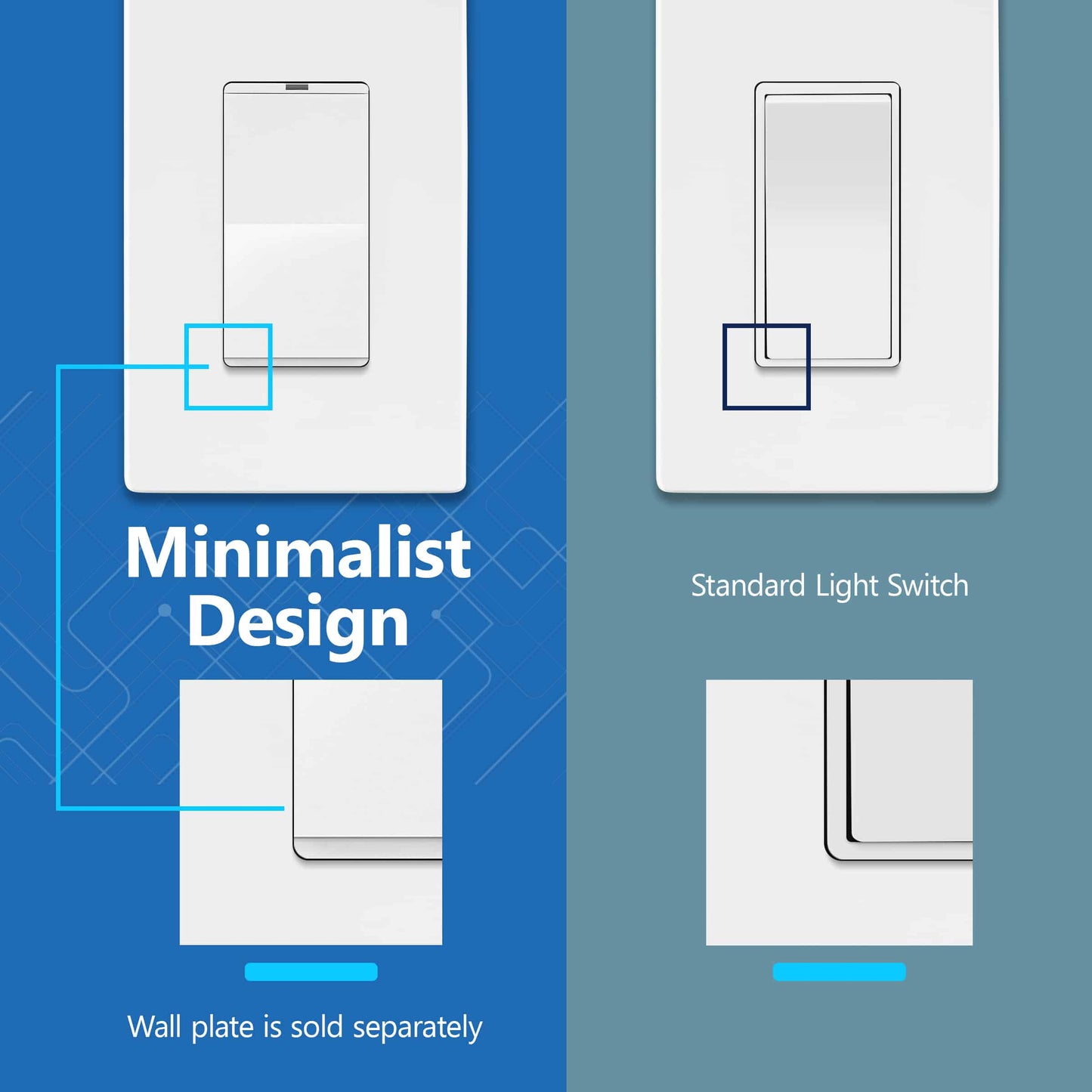 15A Decorator Paddle Light Switch with Locator Light, LED Indicator, 4-Way