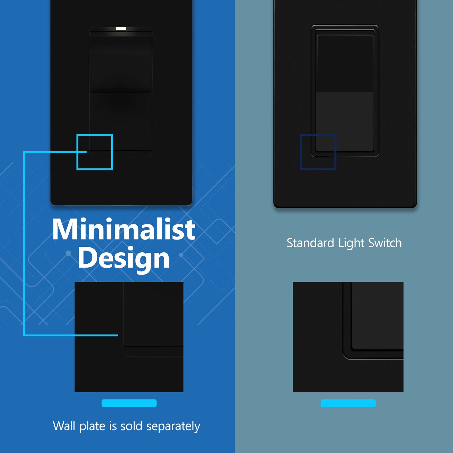 15A Decorator Paddle Light Switch with Locator Light, LED Indicator, Single-Pole, 3-Wire