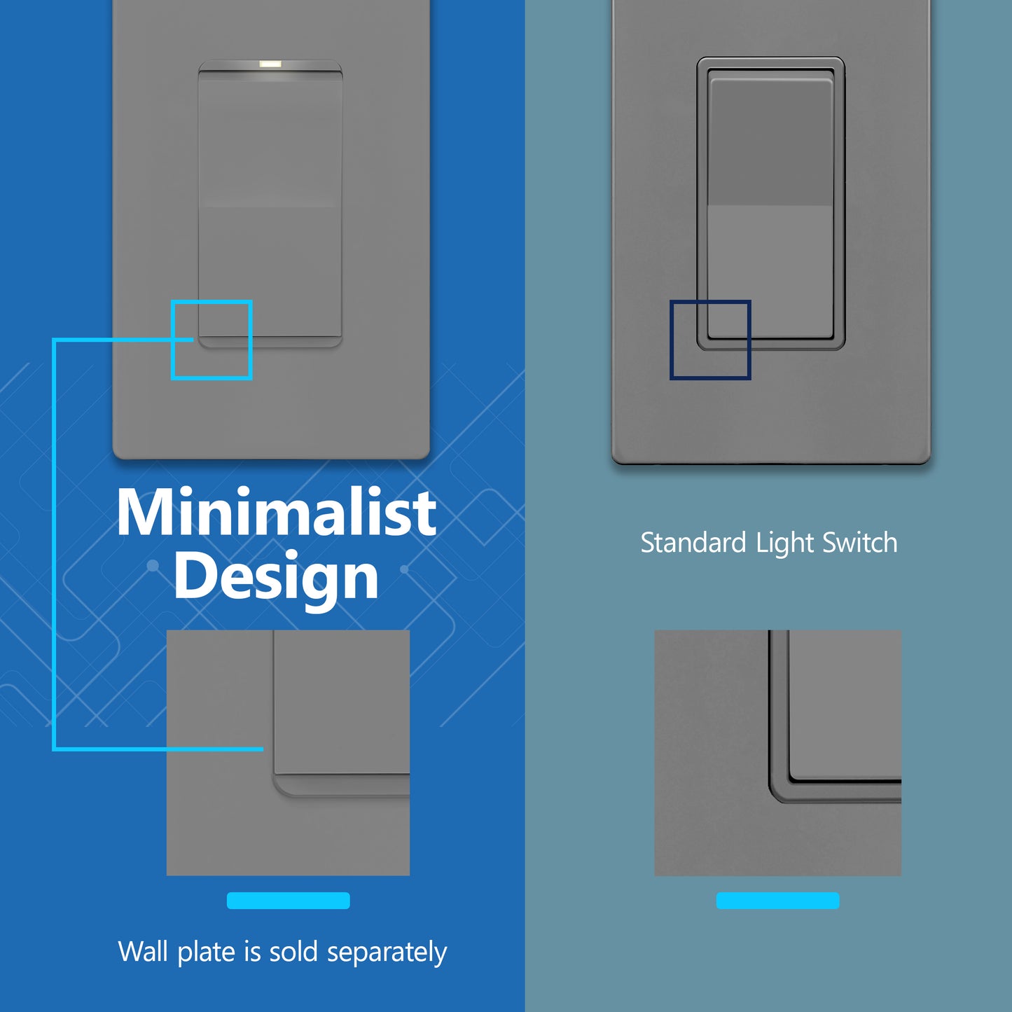 15A Decorator Paddle Light Switch with Locator Light, LED Indicator, Single-Pole, 3-Wire