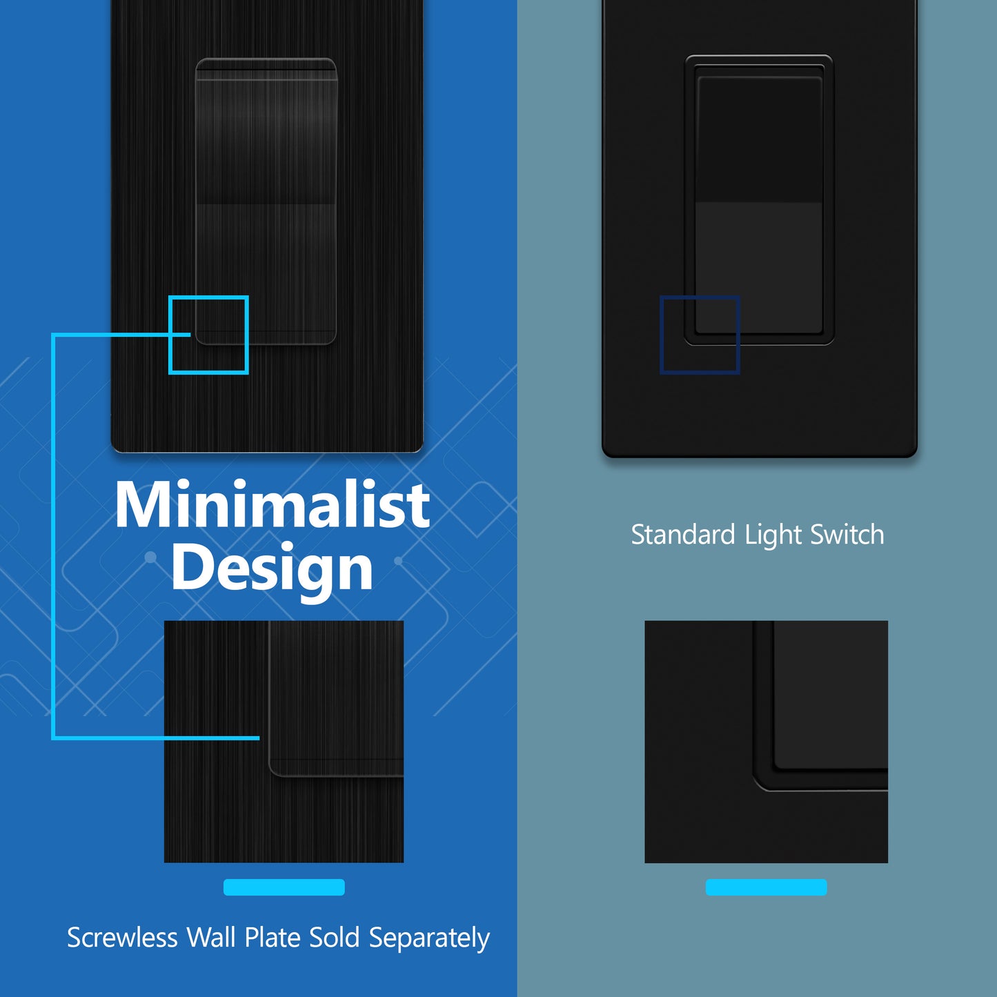 15A Decorator Paddle Light Switch, Single-Pole, 3-Wire