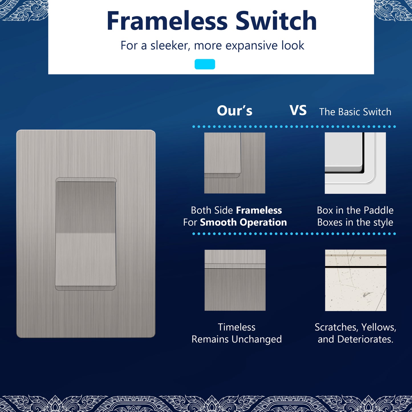 15A Decorator Paddle Light Switch, 3-Way or Single-Pole