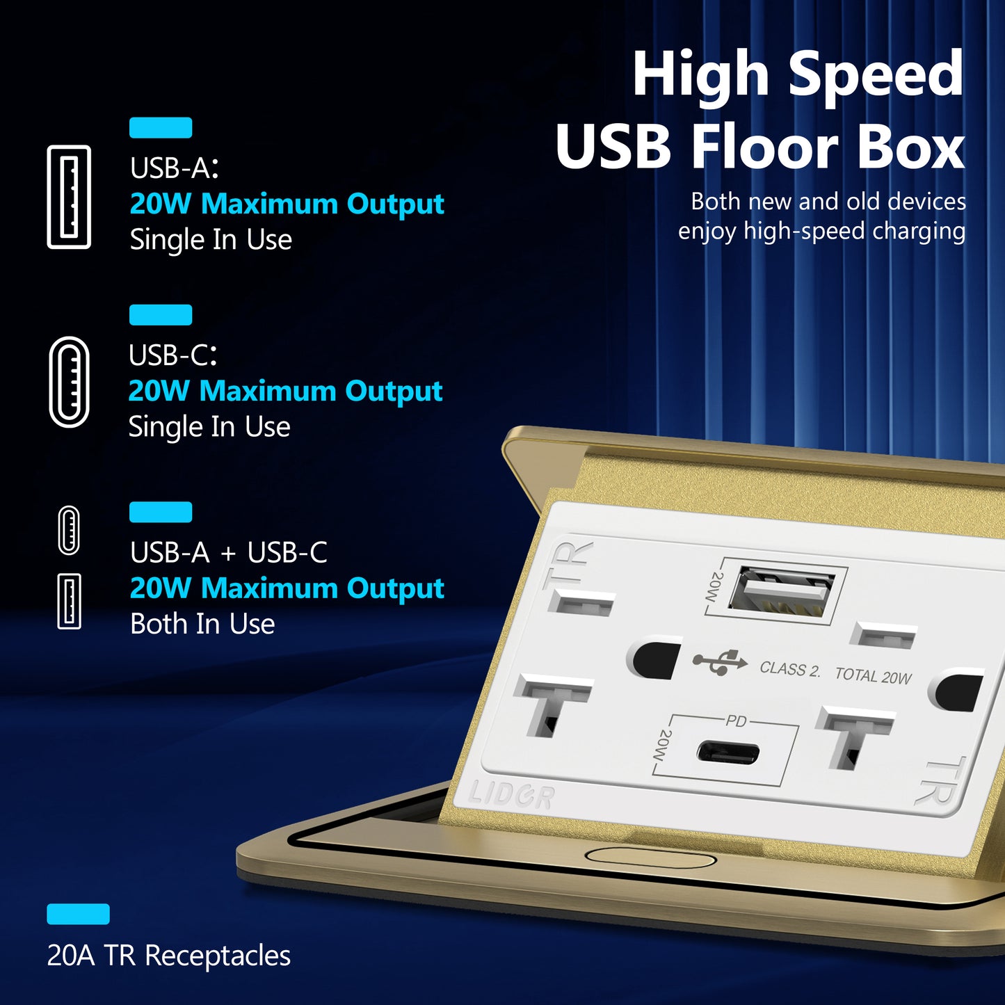 Soft Pop-Up Floor Box Kit with USB Charger, 20A Tamper-Resistant Receptacle, PD 20W USB Type-A & C