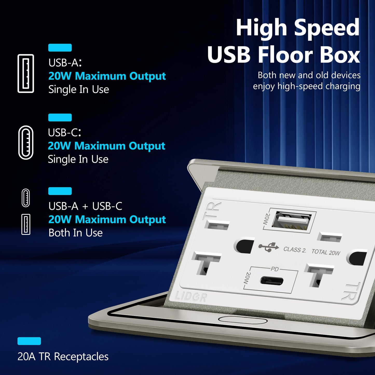 Soft Pop-Up Floor Box Kit with USB Charger, 20A Tamper-Resistant Receptacle, PD 20W USB Type-A & C