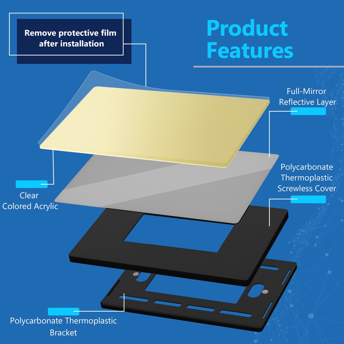 Screwless Blank Wall Plate, Polycarbonate Thermoplastic, Temperature and Impact Resistant, 1-Gang, Mid-Size