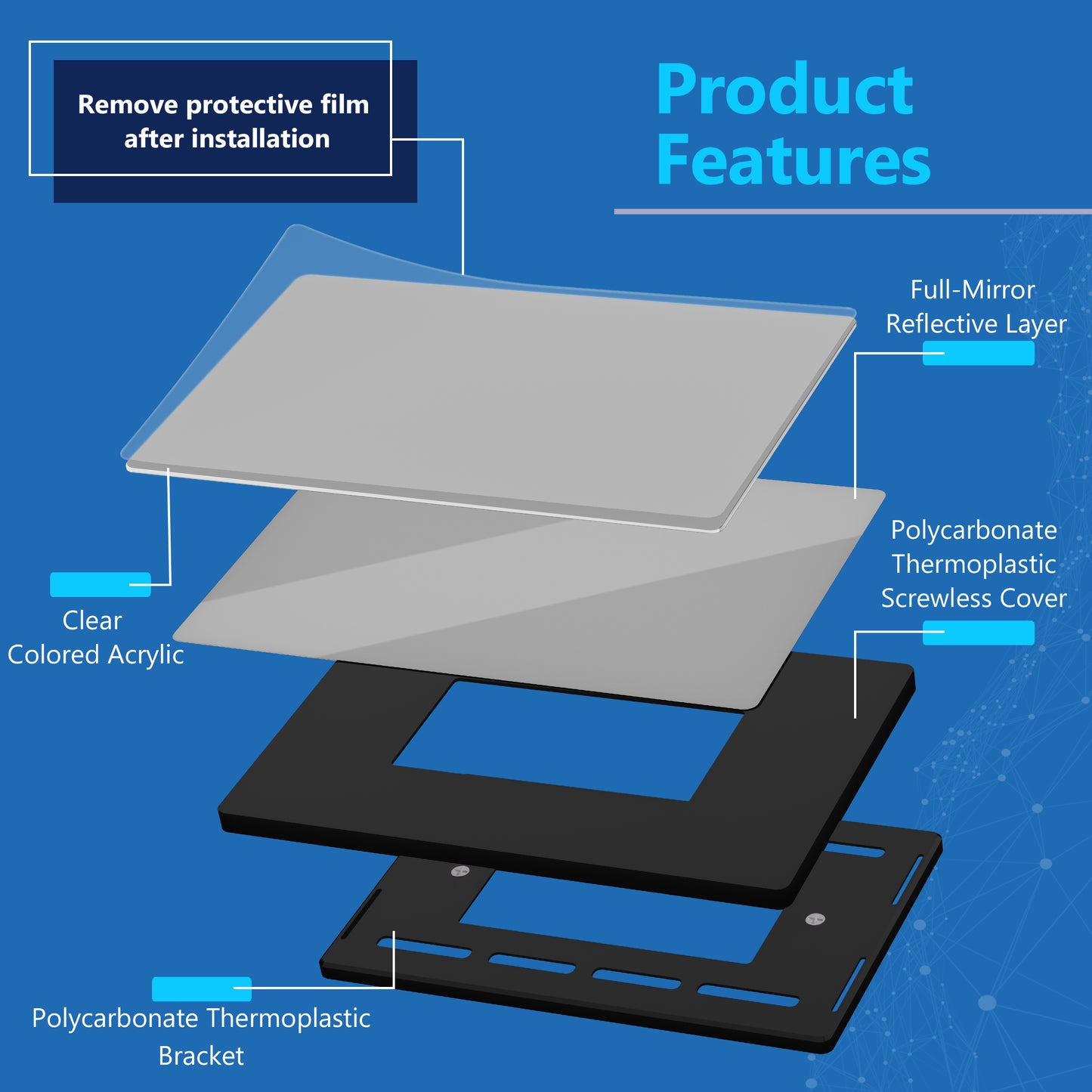 Screwless Blank Wall Plate, Polycarbonate Thermoplastic, Temperature and Impact Resistant, 1-Gang, Mid-Size