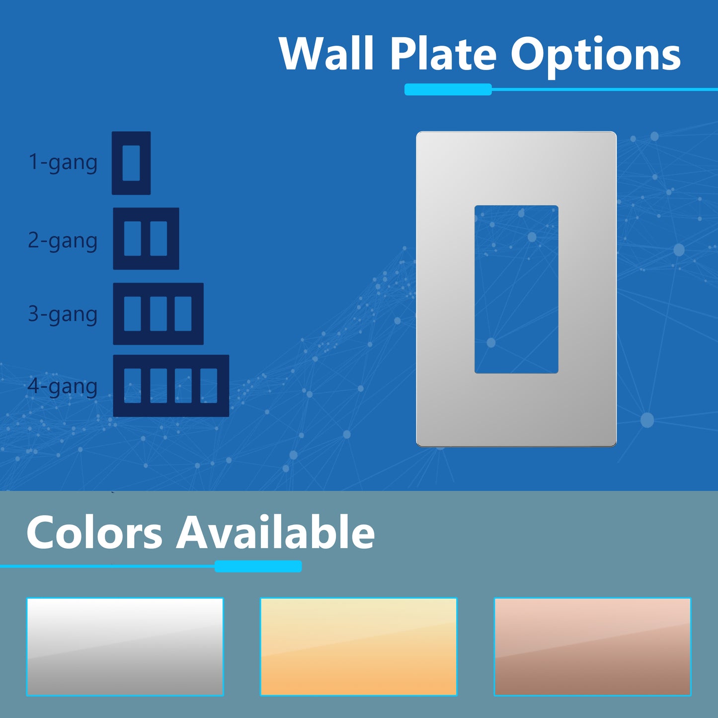Screwless Acrylic Decorator Wall Plate, 1-Gang, Mid-Size