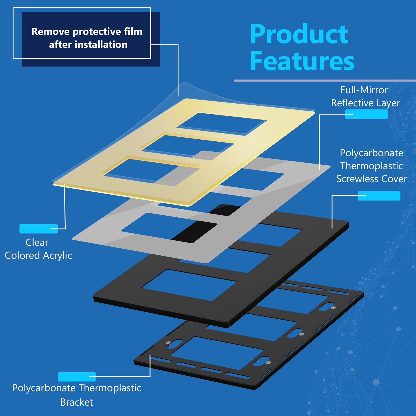 Screwless Acrylic Decorator Wall Plate, 3-Gang, Mid-Size