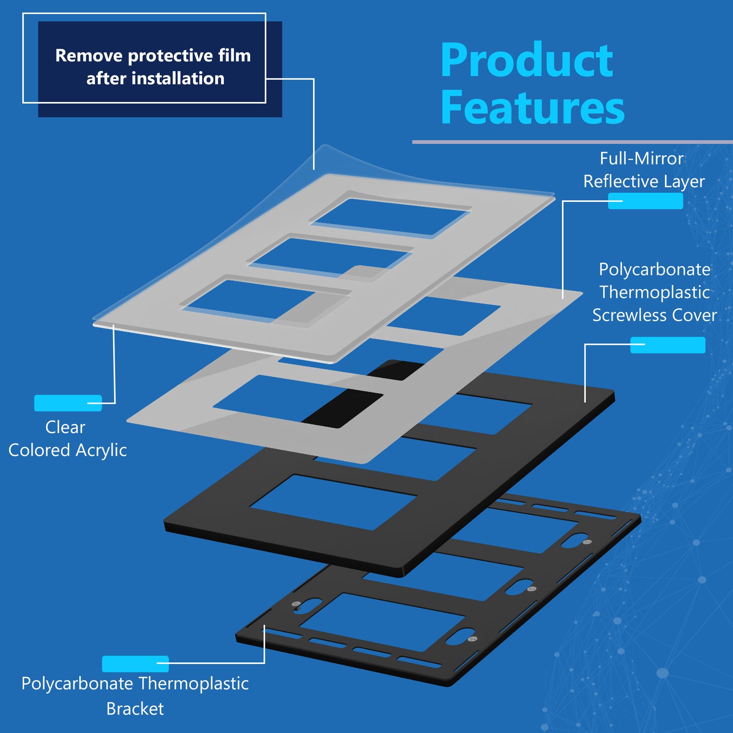 Screwless Acrylic Decorator Wall Plate, 3-Gang, Mid-Size