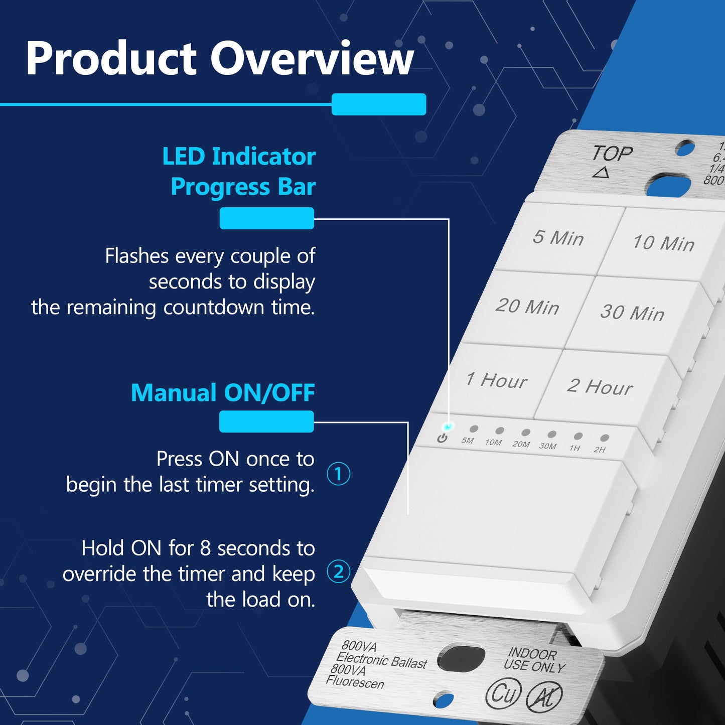 2-Hour Countdown Timer Switch, In-Wall, No Neutral Required, Ground Required, LED Indicator, Timer for Fans or Lighting, Wall Plate Included