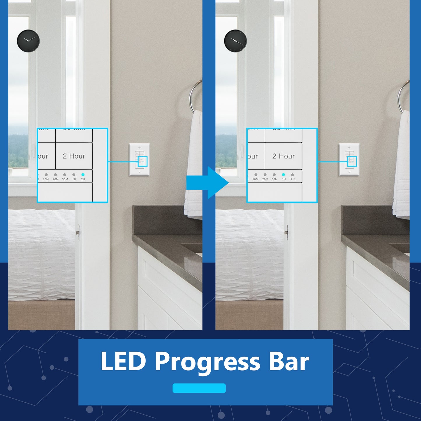2-Hour Countdown Timer Switch, In-Wall, No Neutral Required, Ground Required, LED Indicator, Timer for Fans or Lighting, Wall Plate Included