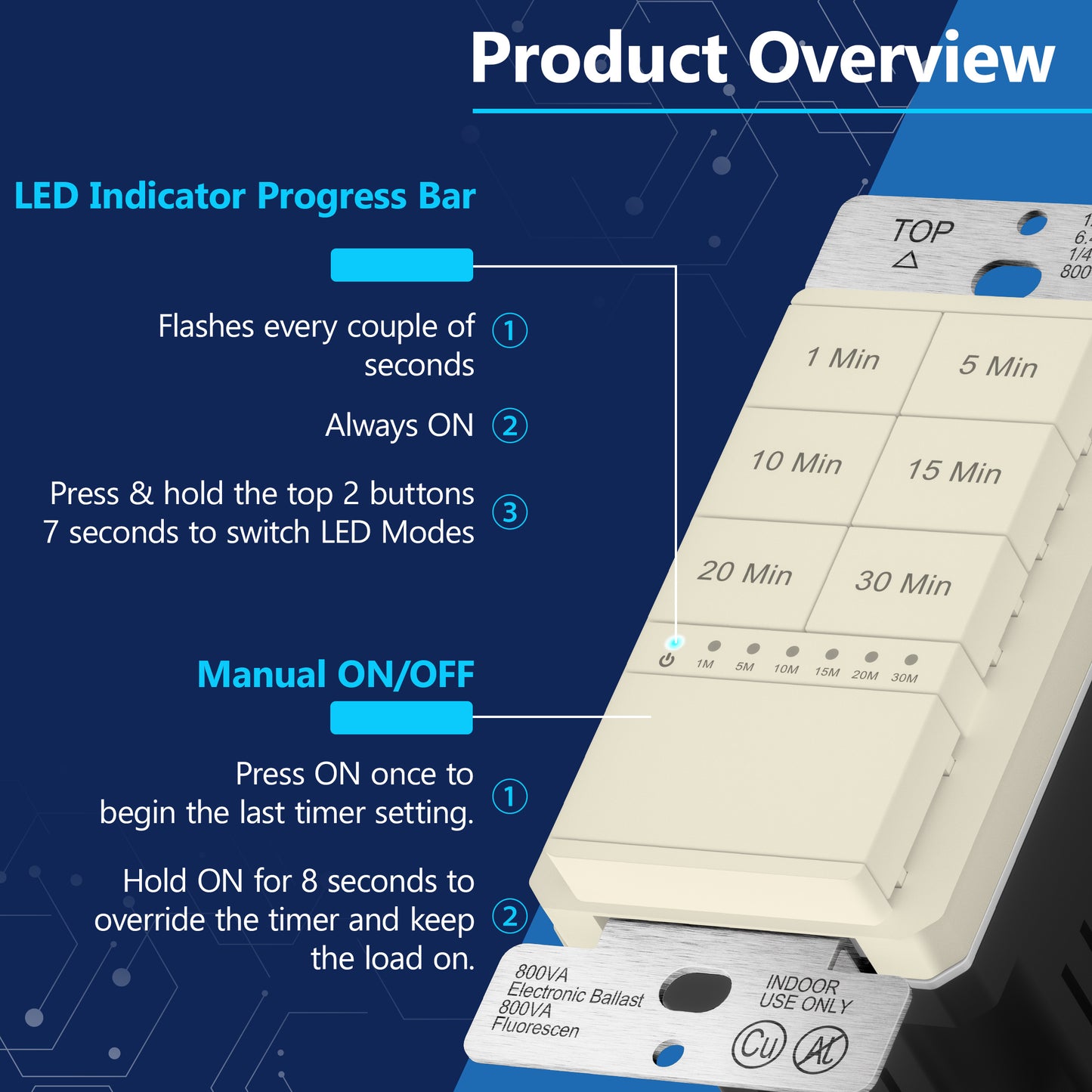 30-Minute Hour Countdown Timer Switch, In-Wall, Neutral Required, LED Indicator, Timer for Fans or Lighting, Wall Plate Included