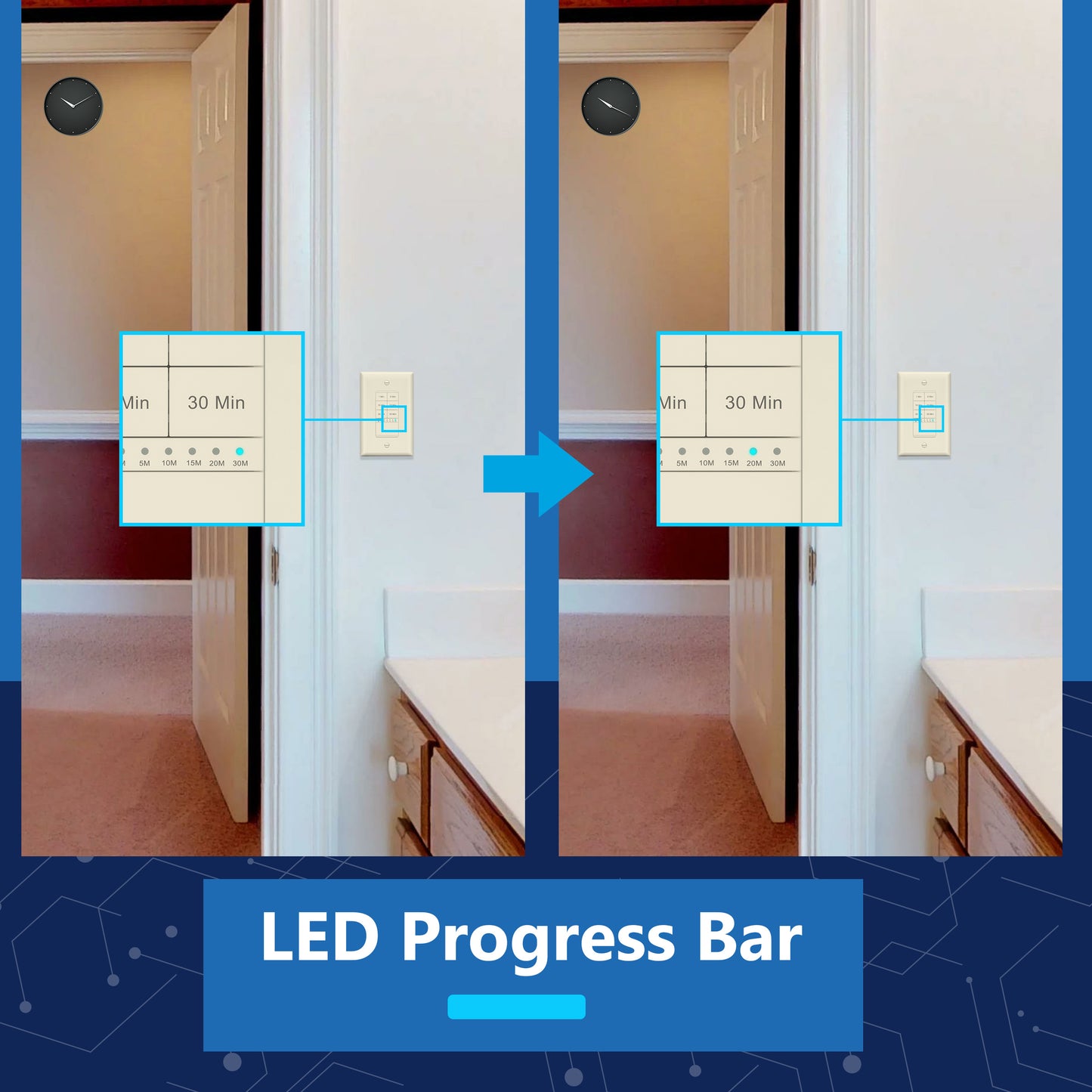 30-Minute Hour Countdown Timer Switch, In-Wall, Neutral Required, LED Indicator, Timer for Fans or Lighting, Wall Plate Included