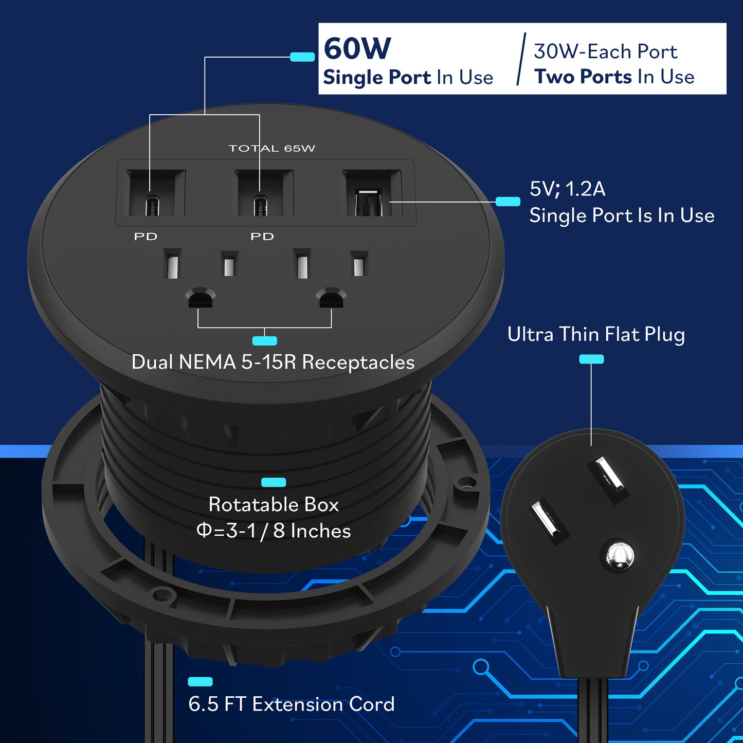 PD 65W GaN Technology Desktop Power Grommet, Power Delivery, USB-A and 2 USB-C Ports, 15A Tamper-Resistant Receptacles, Desk Charging Station, 6.5ft Cord