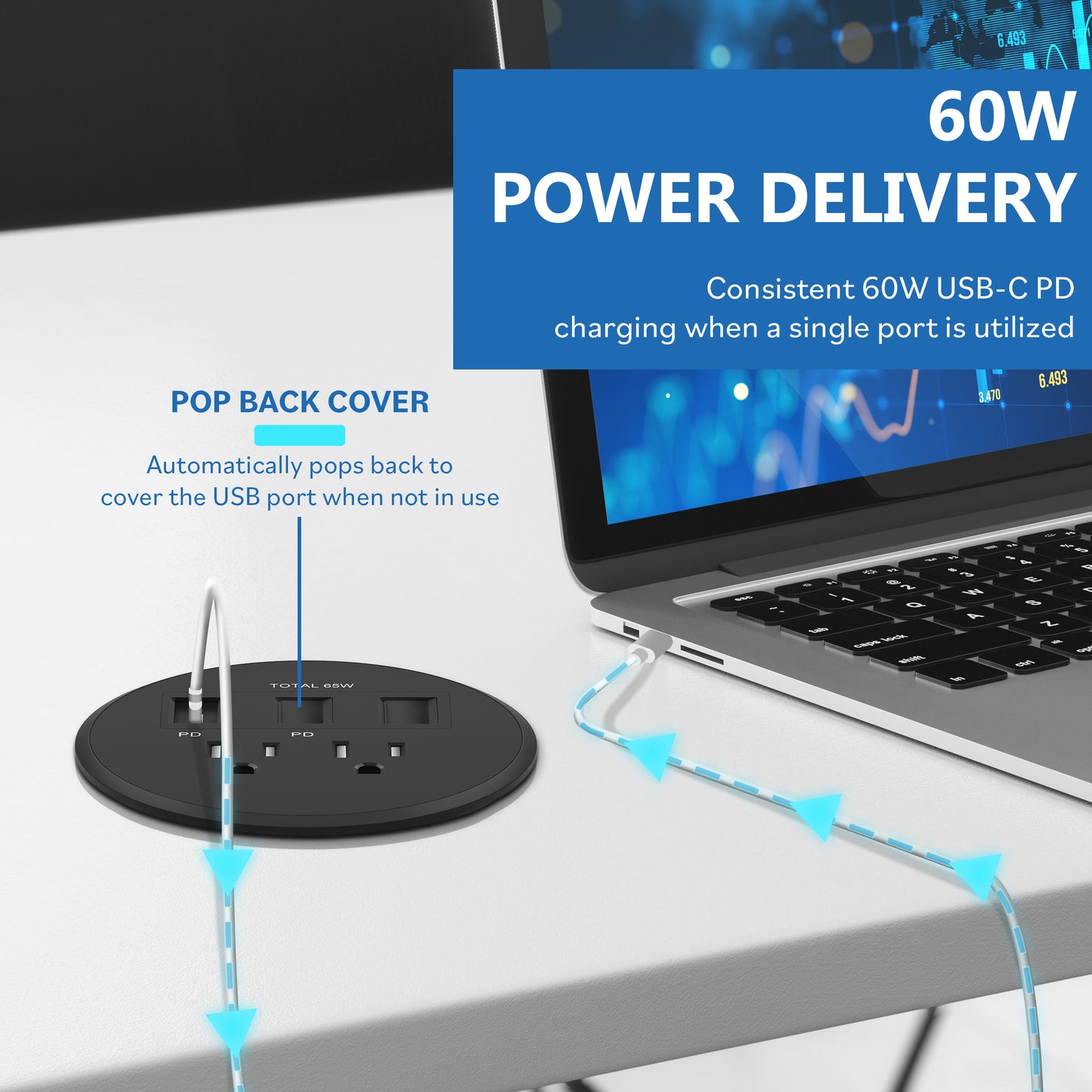 PD 65W GaN Technology Desktop Power Grommet, Power Delivery, USB-A and 2 USB-C Ports, 15A Tamper-Resistant Receptacles, Desk Charging Station, 6.5ft Cord