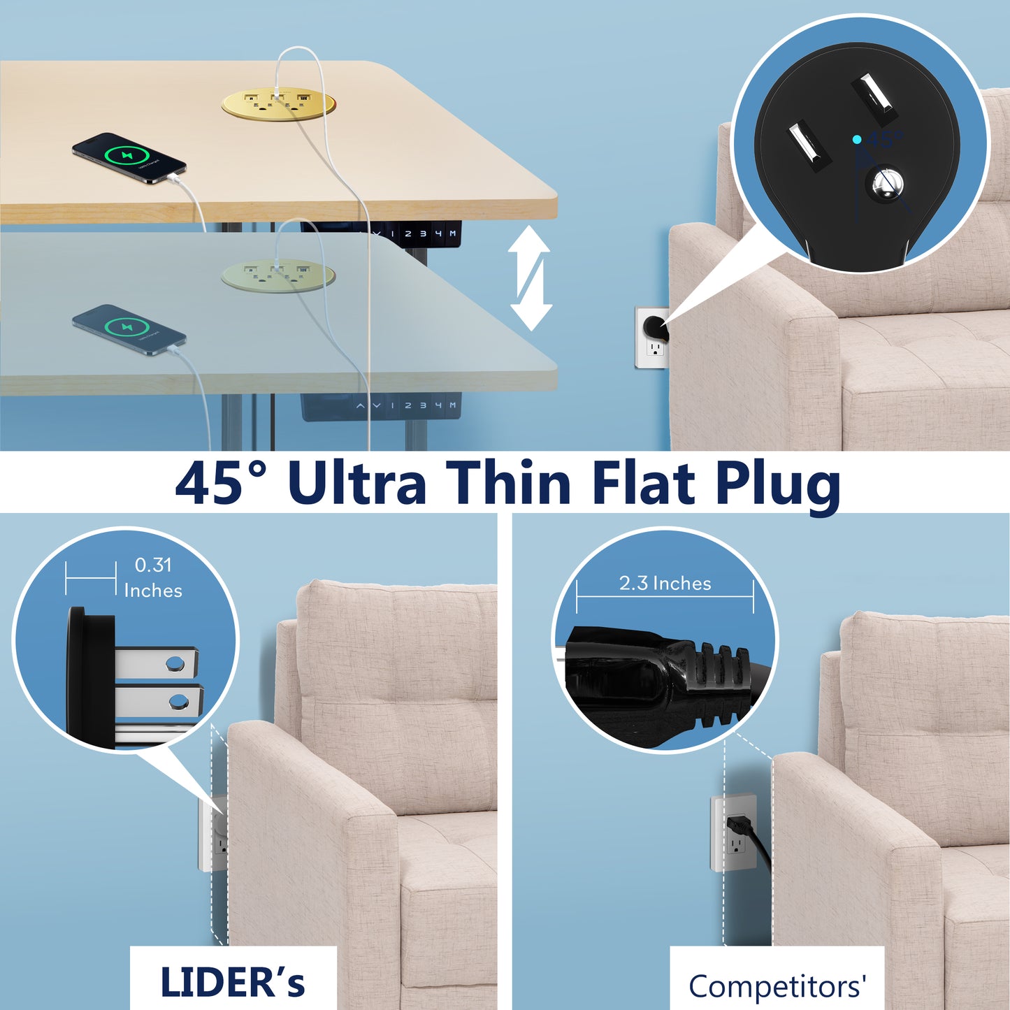 PD 65W GaN Technology Desktop Power Grommet, Power Delivery, USB-A and 2 USB-C Ports, 15A Tamper-Resistant Receptacles, Desk Charging Station, 6.5ft Cord