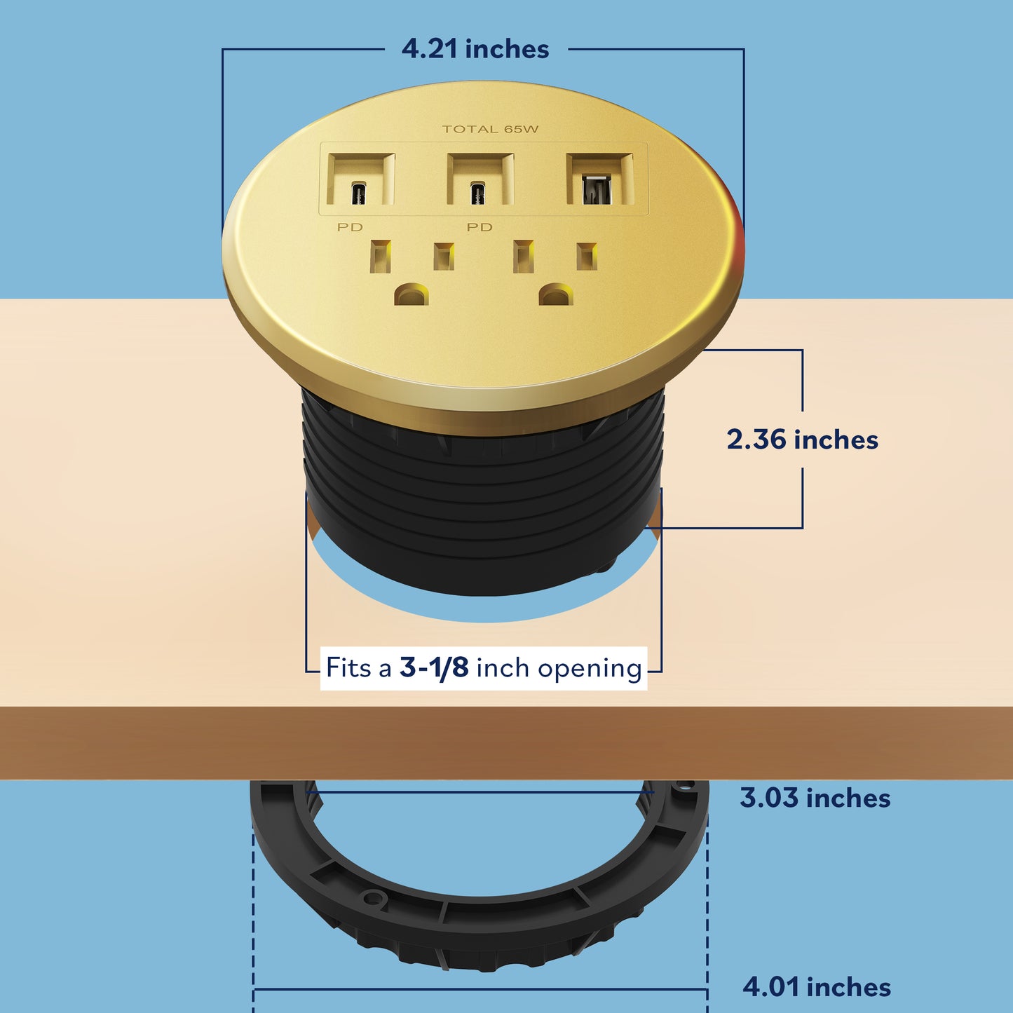 PD 65W GaN Technology Desktop Power Grommet, Power Delivery, USB-A and 2 USB-C Ports, 15A Tamper-Resistant Receptacles, Desk Charging Station, 6.5ft Cord