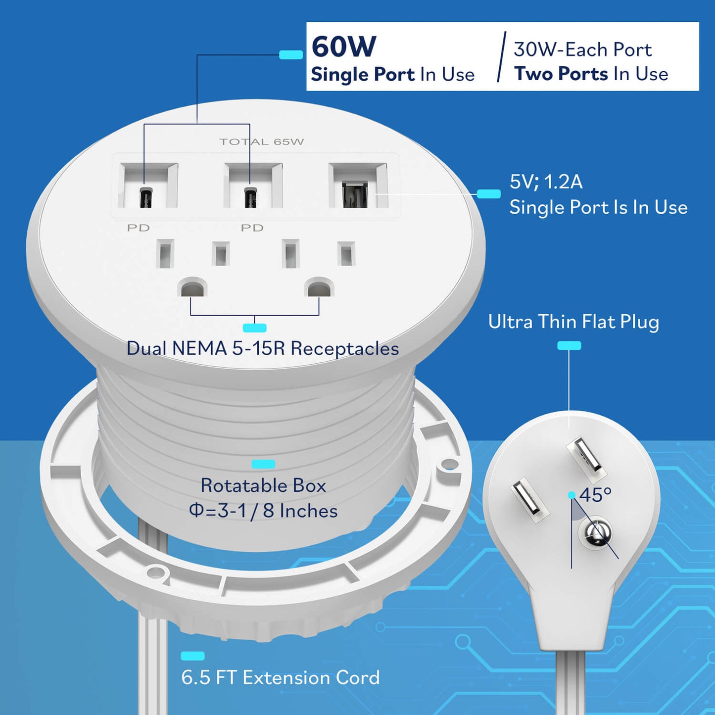 PD 65W GaN Technology Desktop Power Grommet, Power Delivery, USB-A and 2 USB-C Ports, 15A Tamper-Resistant Receptacles, Desk Charging Station, 6.5ft Cord
