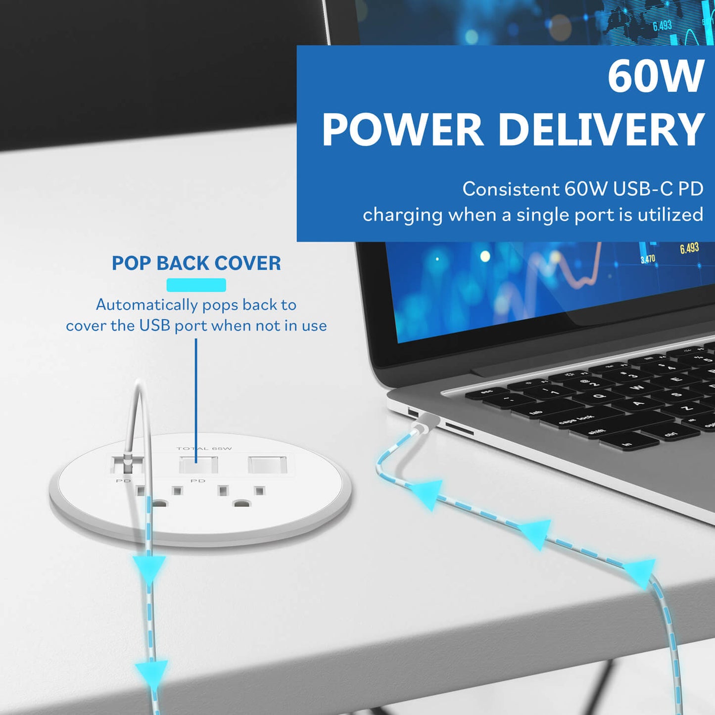 PD 65W GaN Technology Desktop Power Grommet, Power Delivery, USB-A and 2 USB-C Ports, 15A Tamper-Resistant Receptacles, Desk Charging Station, 6.5ft Cord