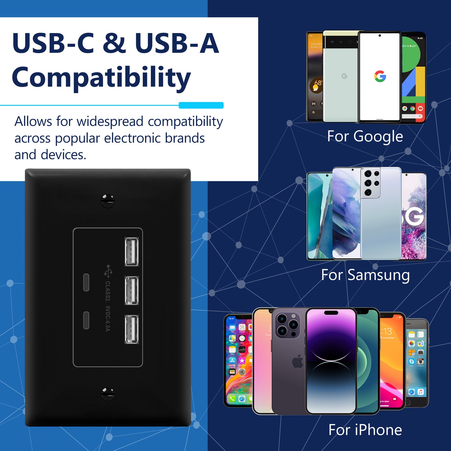 USB Outlet, 6.0A 30W USB A&C in-Wall Charger, 3 USB Type-A and 2 USB Type-C Charging Ports, Interchangeable Face Cover, Wall Plate Included