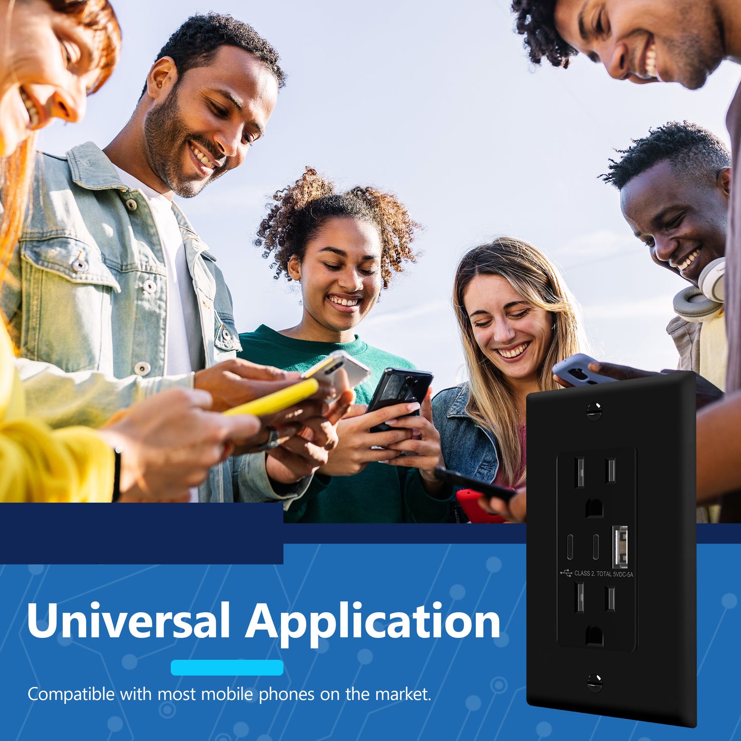 USB Type-A and Type-C charger with 15A Tamper-Resistant Receptacles, Duplex Receptacle with 1 USB Type-A and 2 USB Type-C Charging Ports, Interchangeable Face Cover, Wall Plate Included