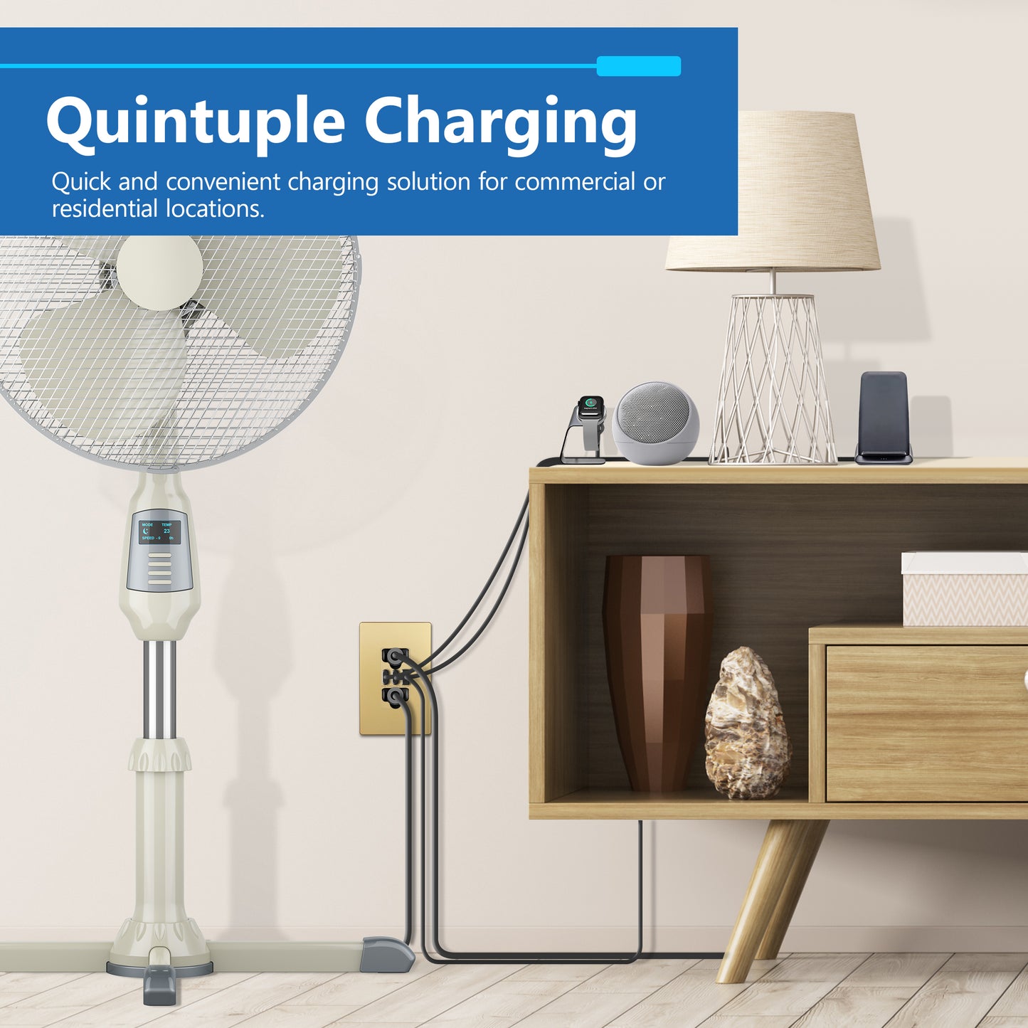 USB Type-A and Type-C charger with 15A Tamper-Resistant Receptacles, Duplex Receptacle with 1 USB Type-A and 2 USB Type-C Charging Ports, Interchangeable Face Cover, Wall Plate Included